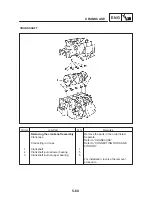 Предварительный просмотр 267 страницы Yamaha FZS1000(N) 2001 Service Manual