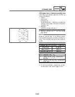 Предварительный просмотр 271 страницы Yamaha FZS1000(N) 2001 Service Manual