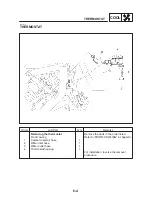 Предварительный просмотр 300 страницы Yamaha FZS1000(N) 2001 Service Manual