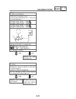 Предварительный просмотр 359 страницы Yamaha FZS1000(N) 2001 Service Manual