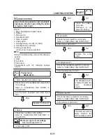 Предварительный просмотр 361 страницы Yamaha FZS1000(N) 2001 Service Manual