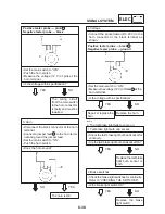 Предварительный просмотр 368 страницы Yamaha FZS1000(N) 2001 Service Manual