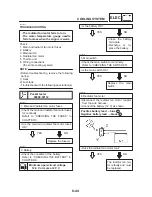 Предварительный просмотр 374 страницы Yamaha FZS1000(N) 2001 Service Manual