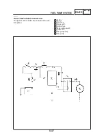 Предварительный просмотр 377 страницы Yamaha FZS1000(N) 2001 Service Manual