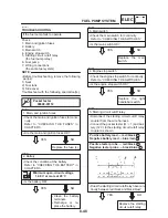 Предварительный просмотр 378 страницы Yamaha FZS1000(N) 2001 Service Manual