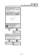 Предварительный просмотр 379 страницы Yamaha FZS1000(N) 2001 Service Manual