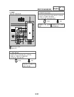 Предварительный просмотр 388 страницы Yamaha FZS1000(N) 2001 Service Manual