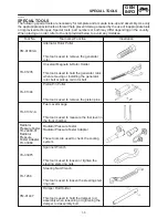 Preview for 14 page of Yamaha FZS1000N Service Manual