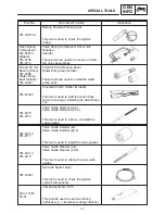 Preview for 16 page of Yamaha FZS1000N Service Manual