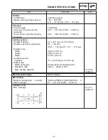 Preview for 22 page of Yamaha FZS1000N Service Manual