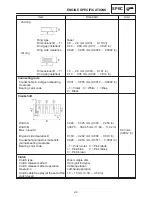 Preview for 27 page of Yamaha FZS1000N Service Manual