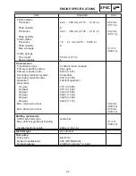 Preview for 28 page of Yamaha FZS1000N Service Manual