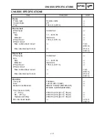 Preview for 30 page of Yamaha FZS1000N Service Manual