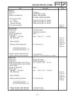 Preview for 31 page of Yamaha FZS1000N Service Manual