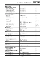 Preview for 35 page of Yamaha FZS1000N Service Manual