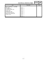 Preview for 36 page of Yamaha FZS1000N Service Manual