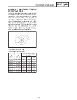 Preview for 37 page of Yamaha FZS1000N Service Manual