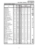 Preview for 38 page of Yamaha FZS1000N Service Manual