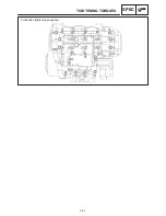 Preview for 40 page of Yamaha FZS1000N Service Manual