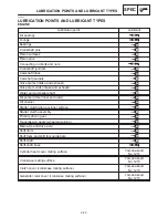 Preview for 42 page of Yamaha FZS1000N Service Manual