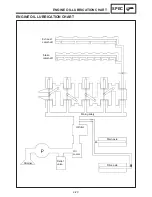 Preview for 48 page of Yamaha FZS1000N Service Manual