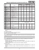 Preview for 65 page of Yamaha FZS1000N Service Manual