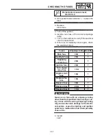 Preview for 120 page of Yamaha FZS1000N Service Manual