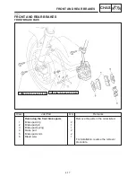 Preview for 142 page of Yamaha FZS1000N Service Manual