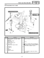 Preview for 151 page of Yamaha FZS1000N Service Manual