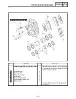 Preview for 161 page of Yamaha FZS1000N Service Manual