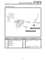 Preview for 162 page of Yamaha FZS1000N Service Manual