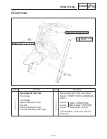 Preview for 171 page of Yamaha FZS1000N Service Manual