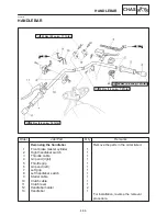 Preview for 181 page of Yamaha FZS1000N Service Manual