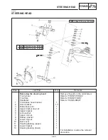 Preview for 185 page of Yamaha FZS1000N Service Manual