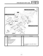 Preview for 193 page of Yamaha FZS1000N Service Manual