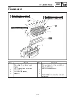 Preview for 219 page of Yamaha FZS1000N Service Manual