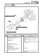 Preview for 232 page of Yamaha FZS1000N Service Manual