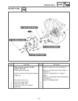 Preview for 235 page of Yamaha FZS1000N Service Manual