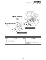 Preview for 236 page of Yamaha FZS1000N Service Manual