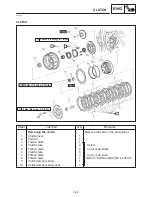 Preview for 241 page of Yamaha FZS1000N Service Manual