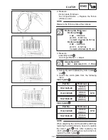 Preview for 244 page of Yamaha FZS1000N Service Manual