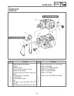 Preview for 260 page of Yamaha FZS1000N Service Manual