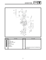 Preview for 310 page of Yamaha FZS1000N Service Manual