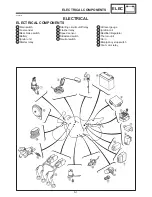 Preview for 324 page of Yamaha FZS1000N Service Manual