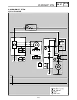 Preview for 350 page of Yamaha FZS1000N Service Manual