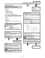 Preview for 351 page of Yamaha FZS1000N Service Manual