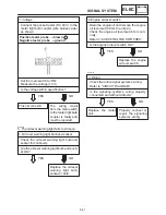 Preview for 364 page of Yamaha FZS1000N Service Manual