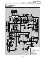 Preview for 369 page of Yamaha FZS1000N Service Manual