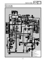 Preview for 374 page of Yamaha FZS1000N Service Manual