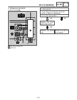 Preview for 383 page of Yamaha FZS1000N Service Manual